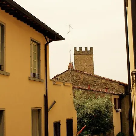 Casa vacanze La Maison D'art - Centro Storico Di *